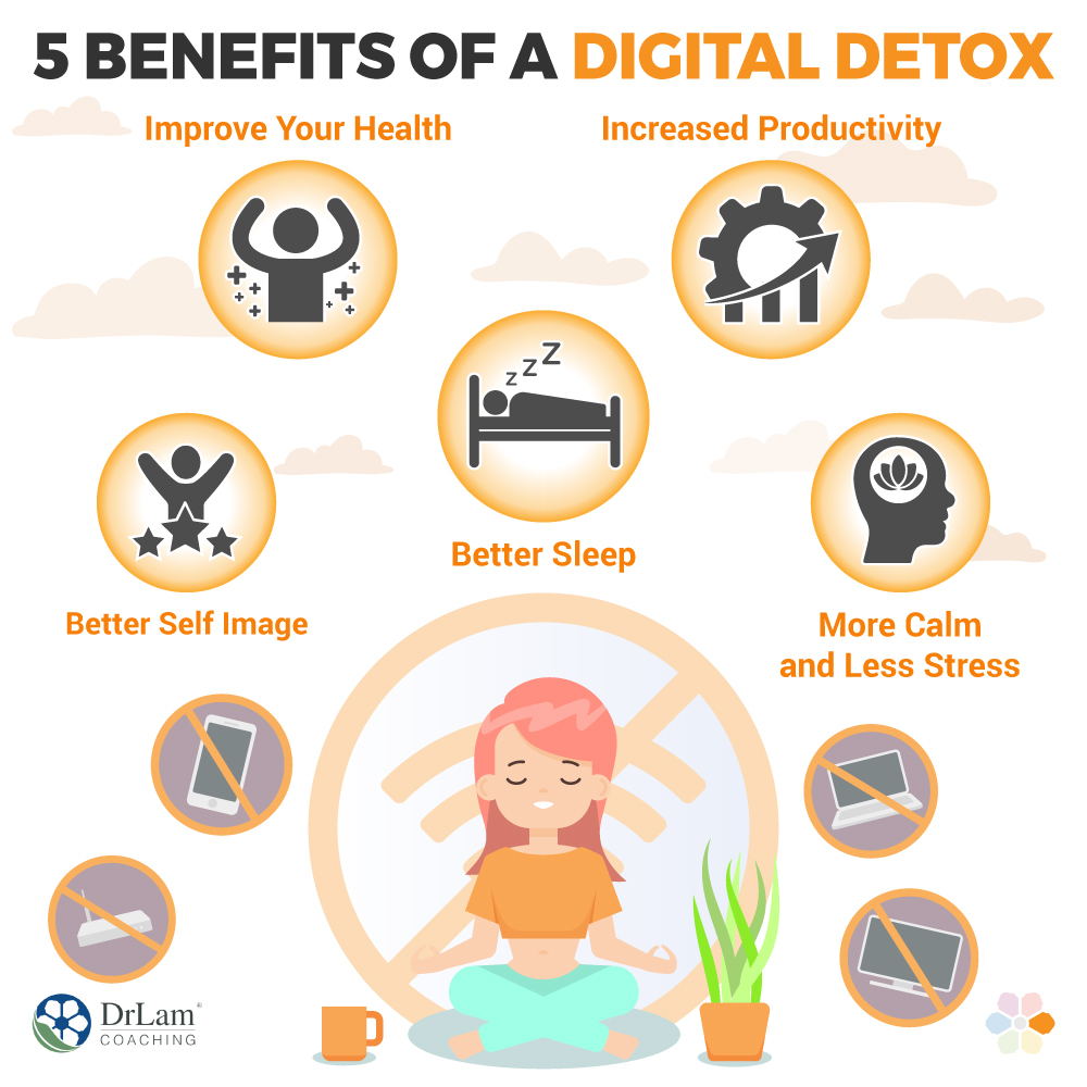 5 Benefits of a Digital Detox 5 Benefits of a Digital Detox