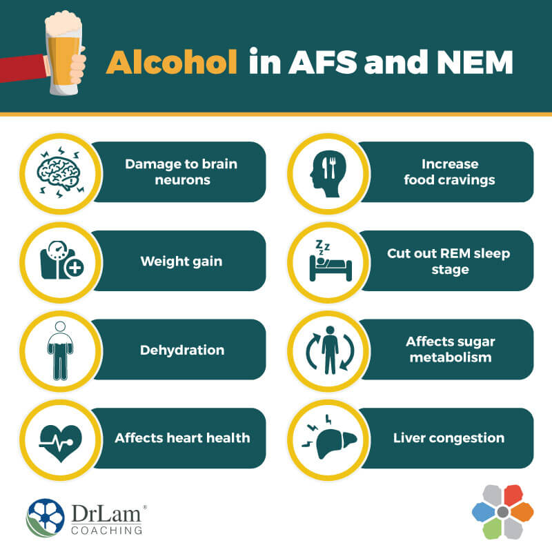 Alcohol and Adrenal Fatigue Check out this easy to understand infographic about alcohol and adrenal fatigue