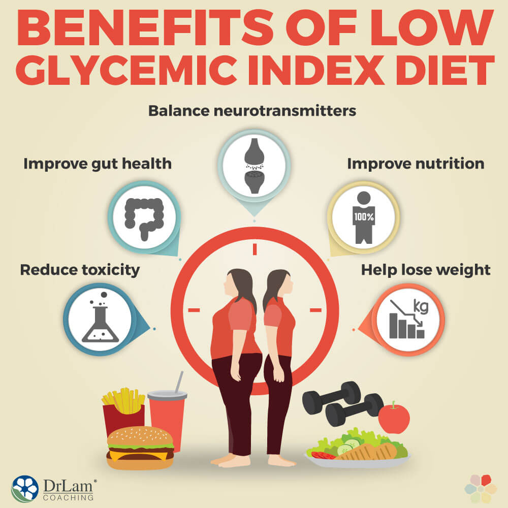 Benefits of Low Glycemic Index Diet Benefits of Low Glycemic Index Diet