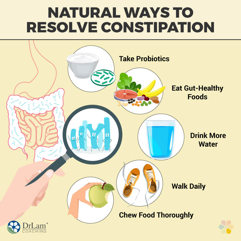 How to Reduce the Ways Laxatives Affect the Microbiome How to Reduce the Ways Laxatives Affect the Microbiome