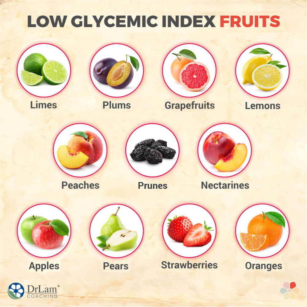 The Benefits of Sticking To Low Glycemic Index Fruits