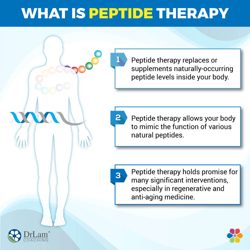 What is Peptide Therapy What is Peptide Therapy