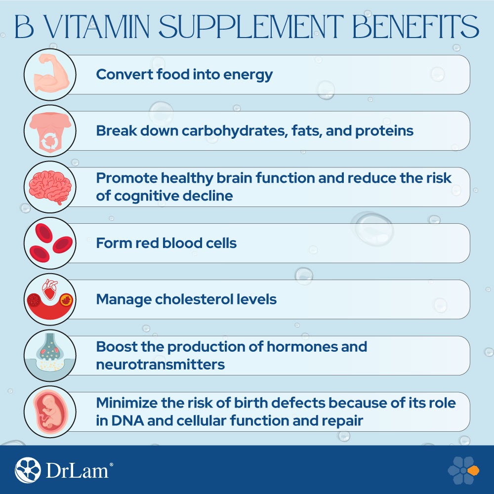 Can You Have An Allergic Reaction to B Vitamins? | Dr. Lam