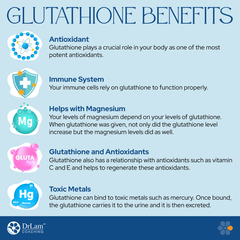 Glutathione Benefits Glutathione Benefits
