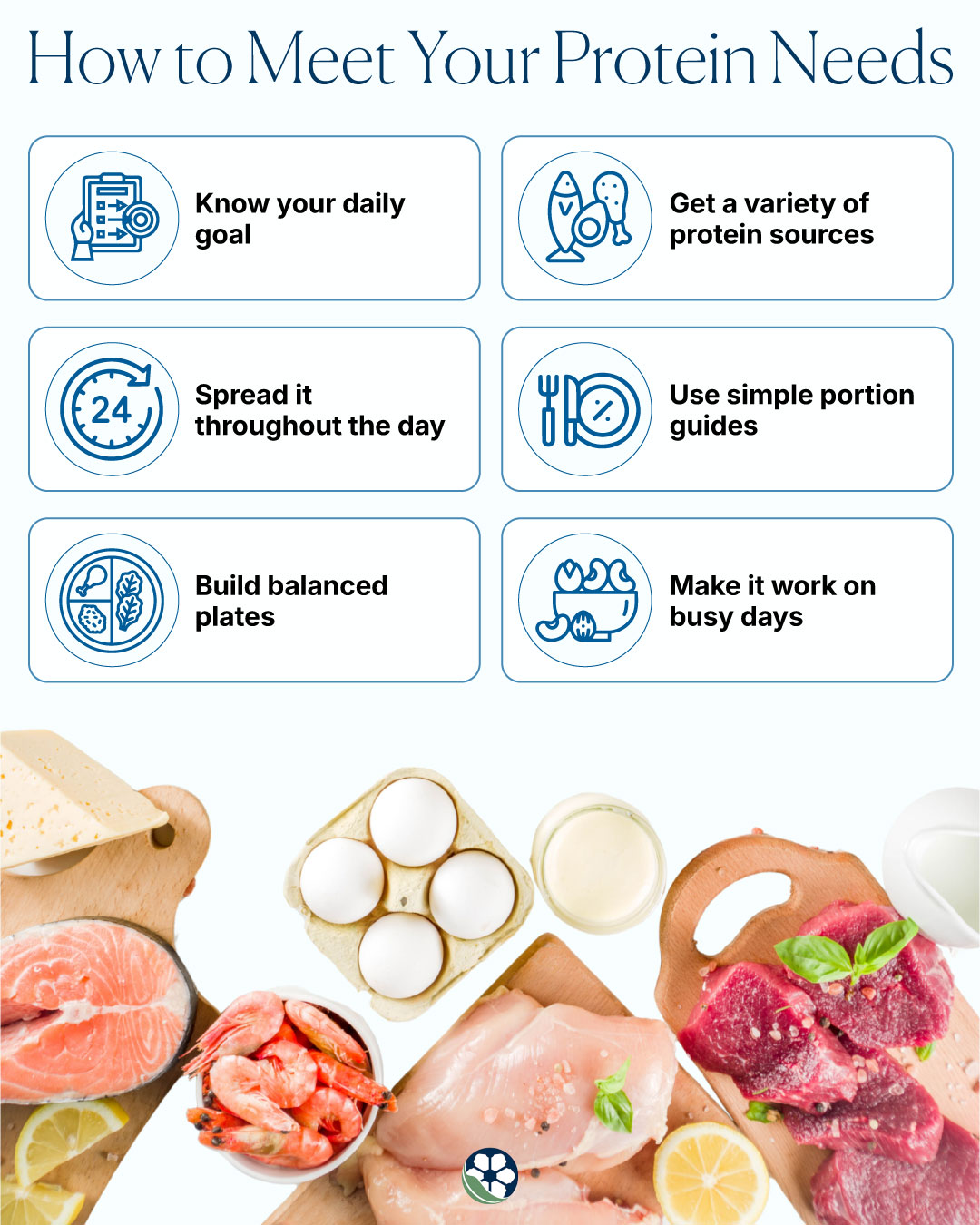 How to Meet Your Protein Needs